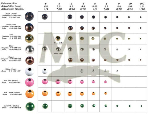 Montana Fly Company Brass Beads - The Trout Spot